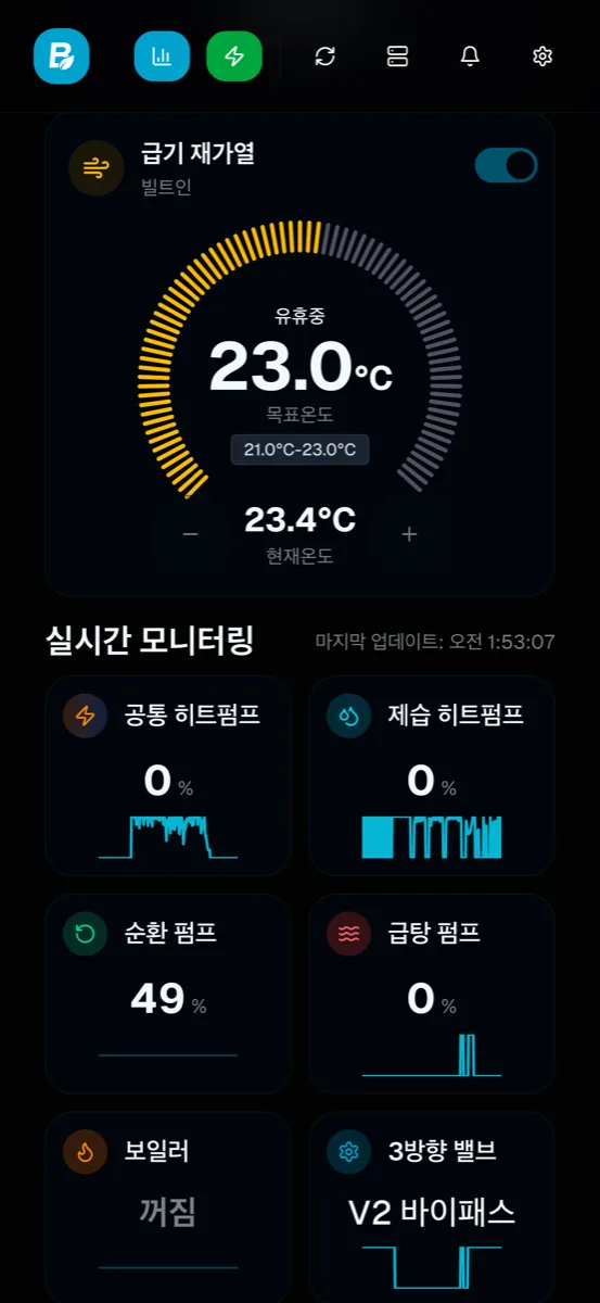 SuperB 아이폰 화면 — 급기 재가열 게이지와 실시간 모니터링